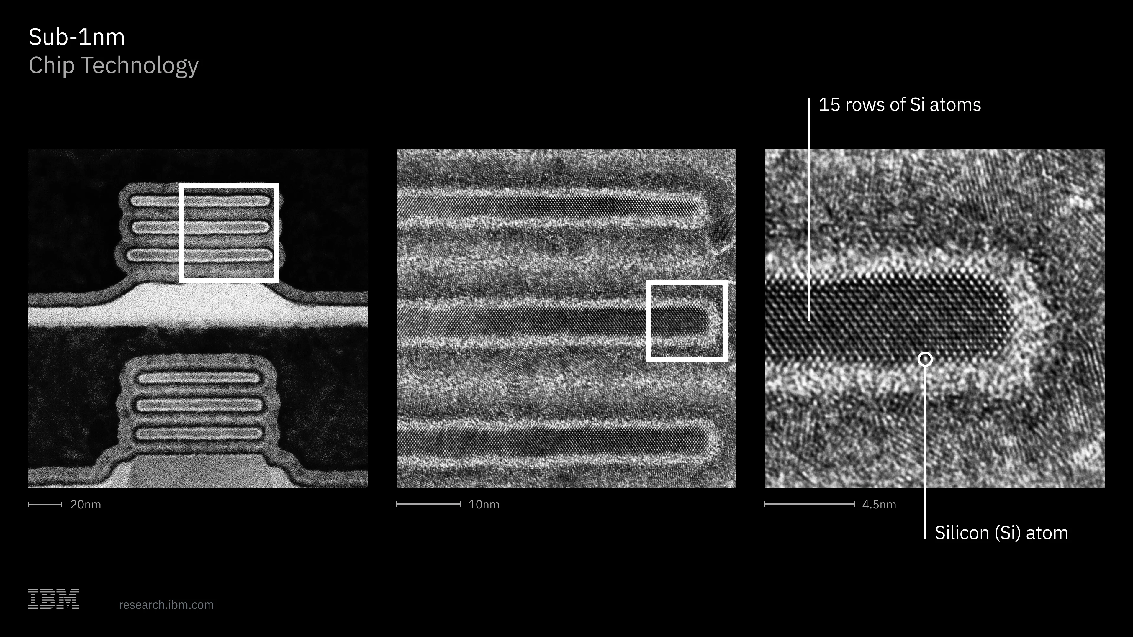 Sub-1nm chip technology. (Credit: IBM)